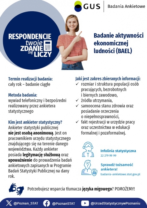 obrazek gsga~me aktywności ekonomicznej ludności (BAEL) wiecej